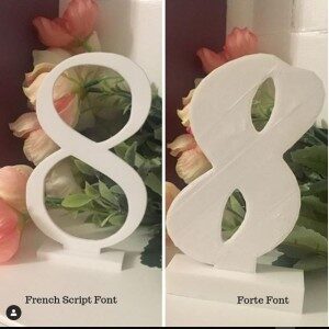 collaboration and innovation - 3d printed table numbers